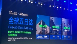 速卖通联合菜鸟推出全球包裹5日达